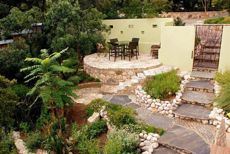 Backyard Design Ideas Diy — Randolph Indoor and Outdoor Design