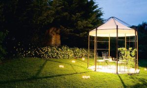 Big Lots Gazebo Lights