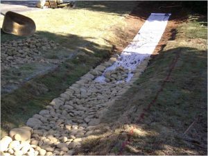 Backyard Drainage Ditch Landscaping Ideas