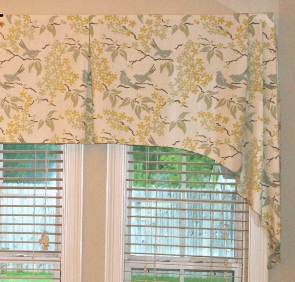 Box Pleated Valance Outline — Randolph Indoor and Outdoor Design