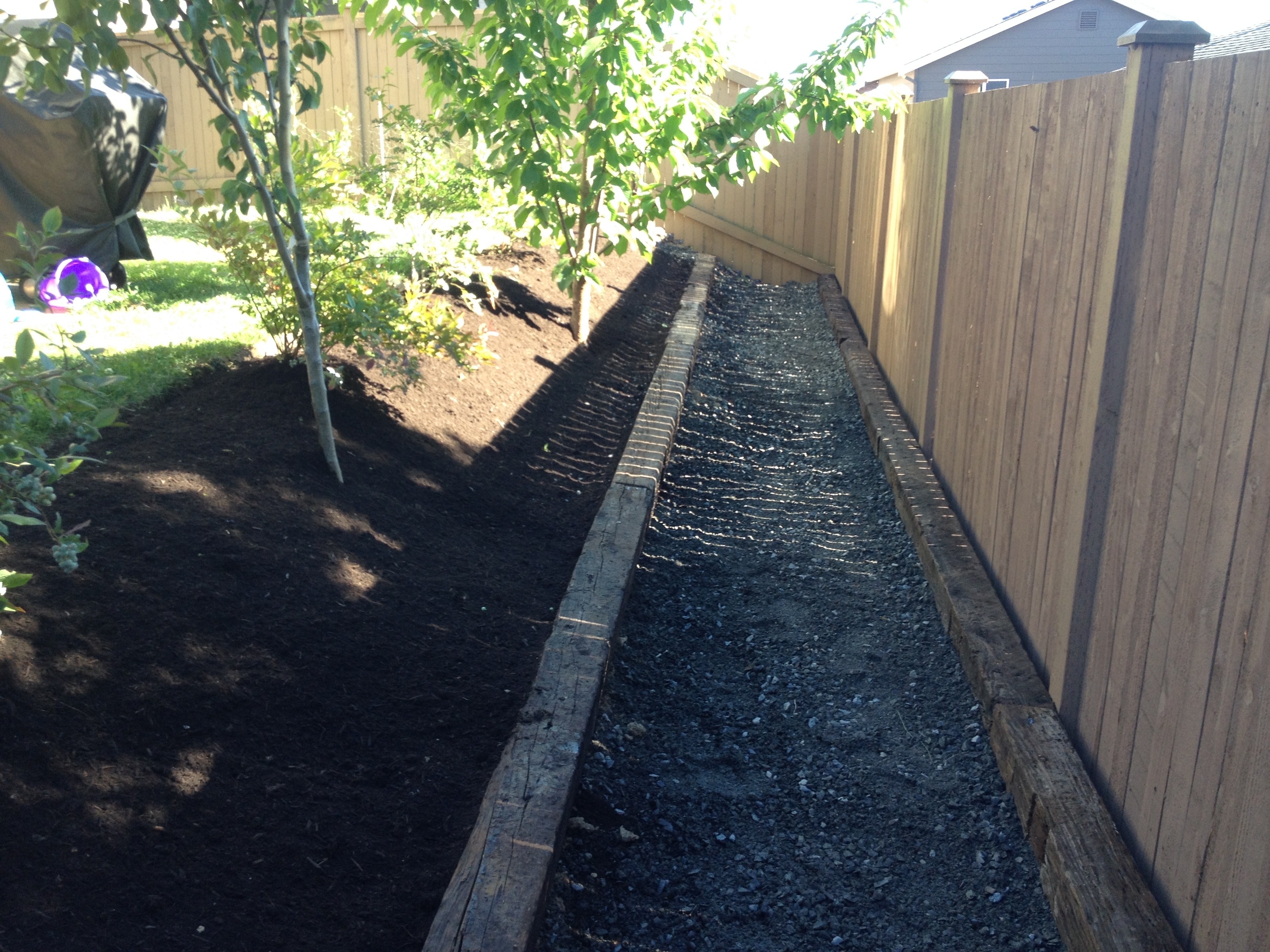 Landscape Design With Railroad Ties