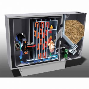 Reviews On Wall Mounted Pellet Stove